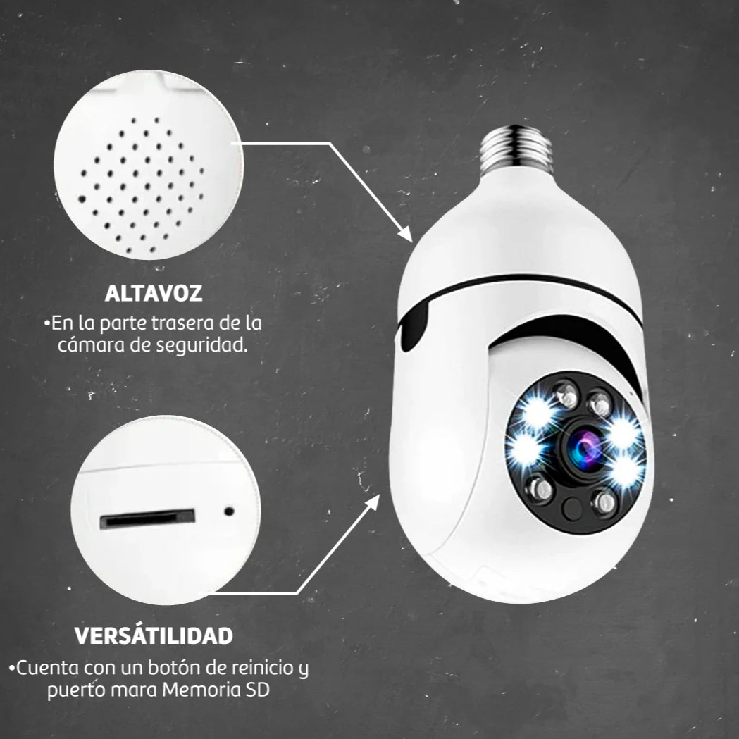 Foco Cámara 360°
